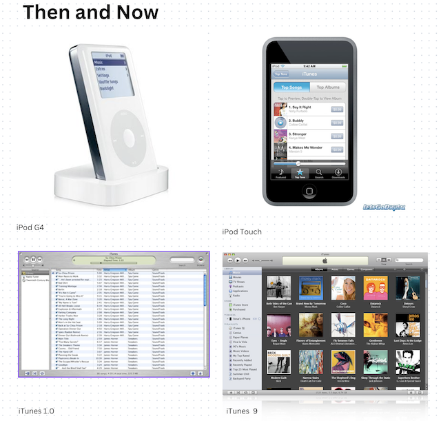 comparison of ipods and itunes